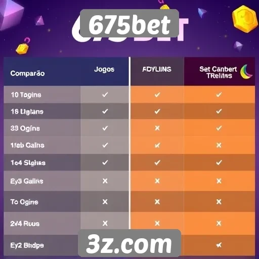Comparação entre jogos populares na 675bet